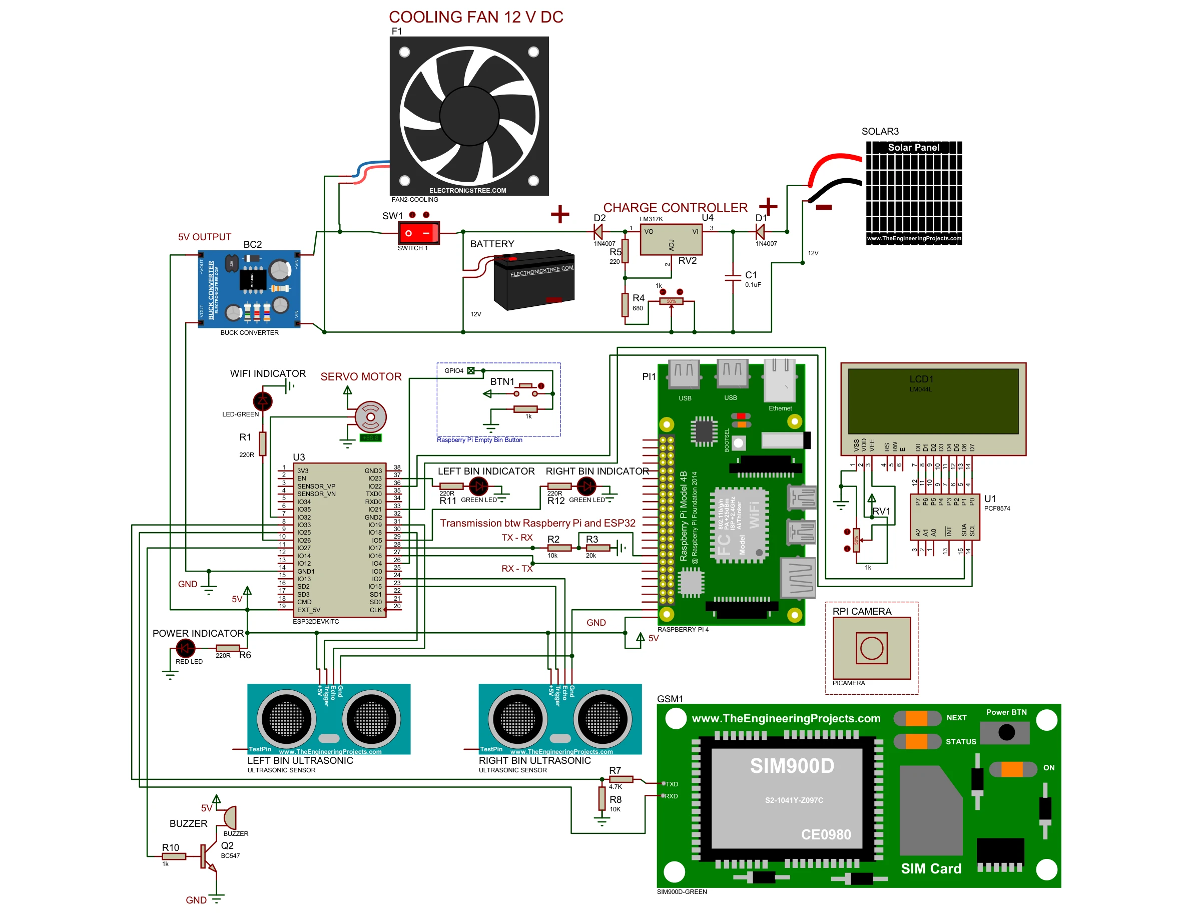 Full colour Proteus circuit diagram showing all components and wiring for the Smart Waste Management System